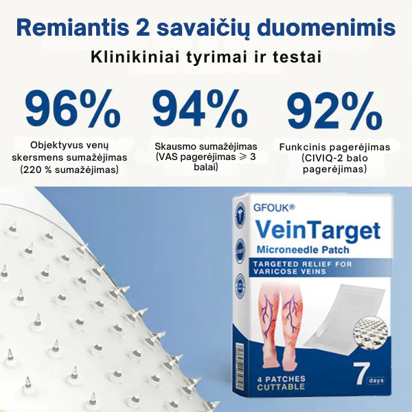 Mikroadatinis pleistras venų skausmui malšinti